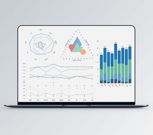 Charting Library